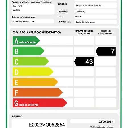 Maryvilla Inspiracion Y Vacaciones - * Κάλπε